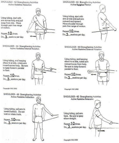 Thera band , Resistance Band,