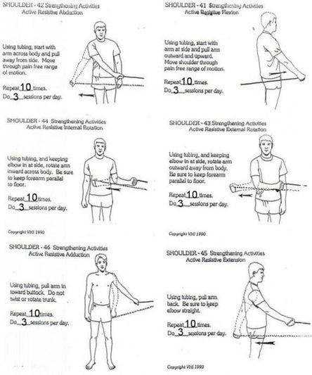 Thera band , Resistance Band,