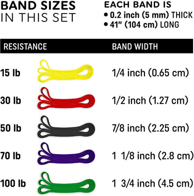 Pull Up Resistance bands