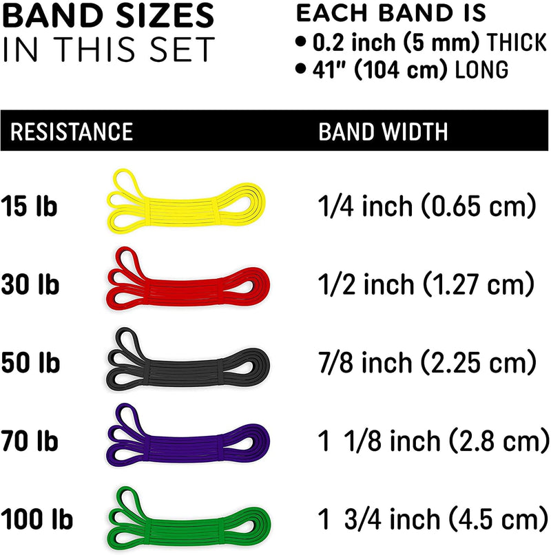 Pull Up Resistance bands
