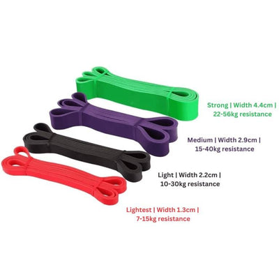 Pull Up Resistance bands