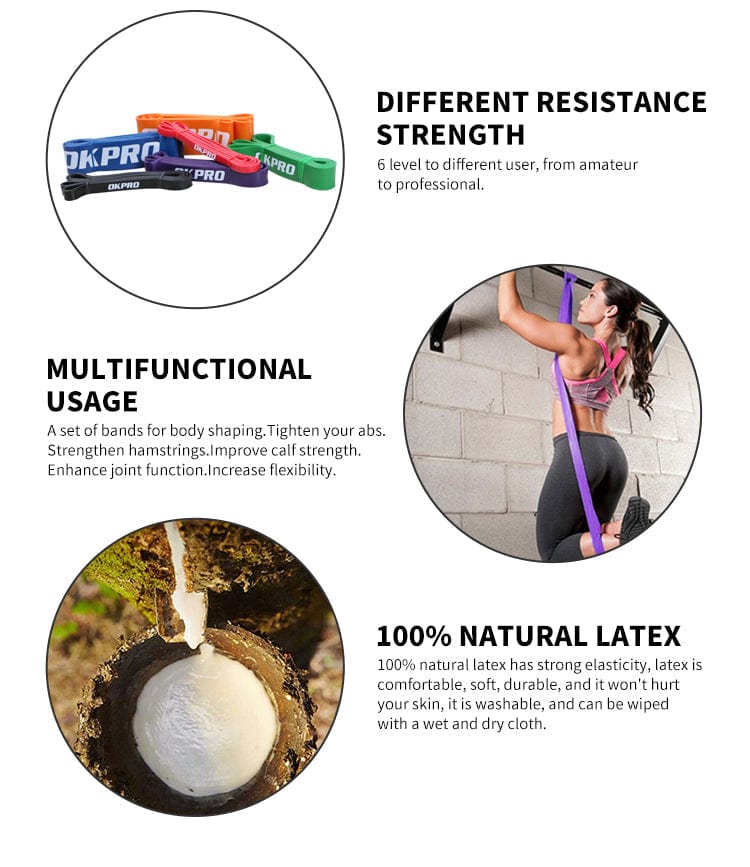 Pull Up Resistance bands
